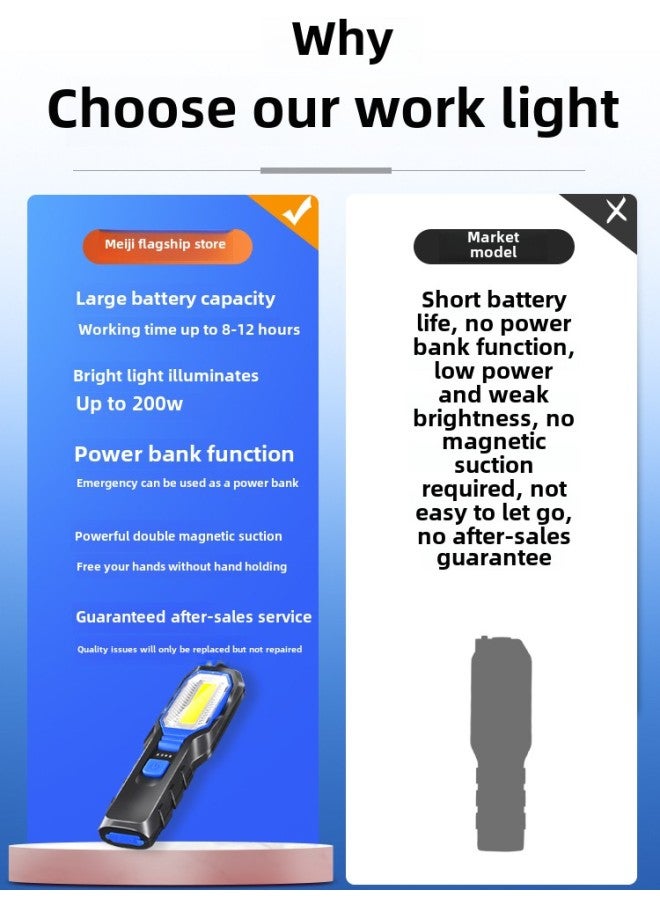 Loquat Super Bright Work Light Auto Repair Repair Light Led Magnetic Strong Light Car Repair Car Repair Lighting Flashlight Charging-Product Specifications:Ultimate Version 200w Single Magnet Adsorption 36 - Image 3