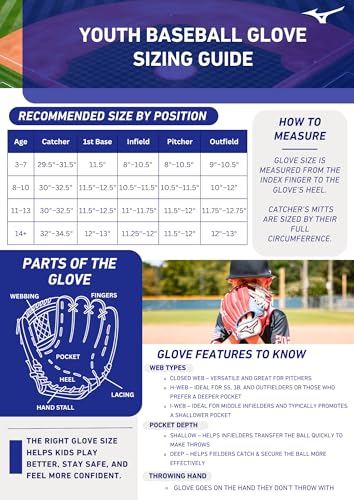 Mizuno Prospect GXC112 Youth Catcher's Mitt (31.5 Inch) Right Handed Throw - Image 2