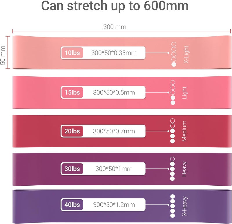 TechStone Resistance Bands Set for Men and Women, Pack of 5 Different Levels Elastic Band for Home Gym Long Exercise Workout – Great Fitness Equipment for Training, Yoga – Free Carrying Bag - Image 2