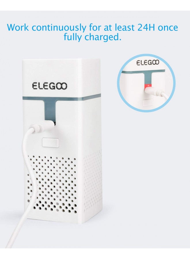 ELEGOO منقي هواء مصغر من إيليغو مع فلتر كربون نشط ومحولات عالمية لطابعات 3D LCD/DLP/MSLA (عبوة من 2) - Image 2