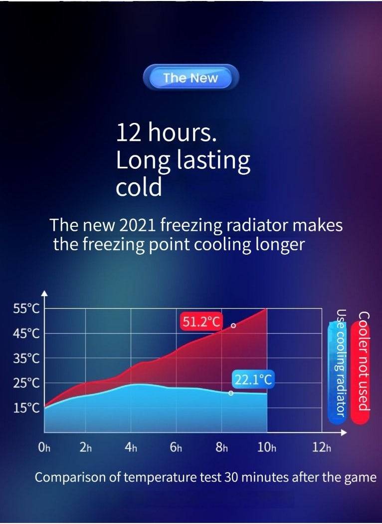 Generic - The new mobile phone radiator game quickly cools down and mutes the artifact without affecting voice communication（black） - Image 1