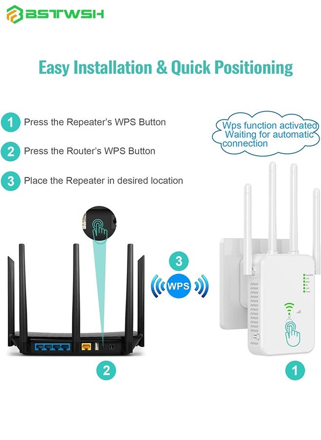 BSTWSH - WiFi Booster, WiFi Extender, Cover up to 12880 sq.ft & 100 Devices, 1200Mbps Wall-Through Strong WiFi Booster, Dual Band 2.4G and 5G, with Ethernet Port & AP Mode, 4 Antennas 360° Full Coverage - Image 1