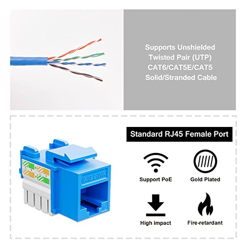 iwillink 10Gbps Cat6 Keystone Jack, RJ45 Keystone Jack 25-Pack and Keystone Punch-Down Stand, UTP Modular Ethernet Jack Insert 90-Degree, Punch Down Keystone Jack Adapter, Blue - Image 3