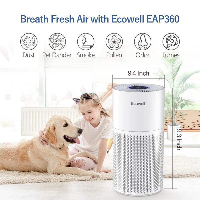 ECOWELL Air Purifiers for Home Large Room Cover 1640 sq.ft, Air Purifiers for Bedroom H13 True HEPA Filter Air Cleaner to Removes 99.97% Mold Pollen Smoke Pet Dander Dust Odor, ECOWELL Model: EAP360 - Image 3