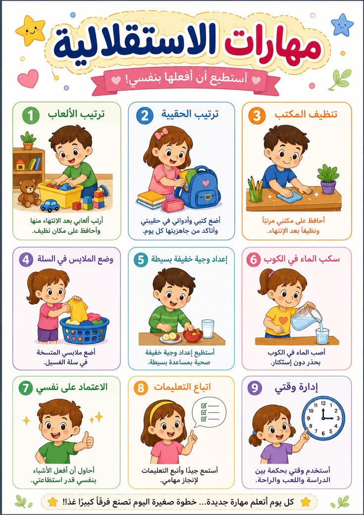 اي ار اس ملصقات جدارية تعليمية للأطفال – لوحات تعليمية لمرحلتي ما قبل المدرسة ورياض الأطفال، ووسائل إيضاح للفصول الدراسية ودور الحضانة، وديكور تعليمي للتعليم المنزلي، وزينة جدارية تعليمية لموسم العودة إلى المدارس. - Image 3