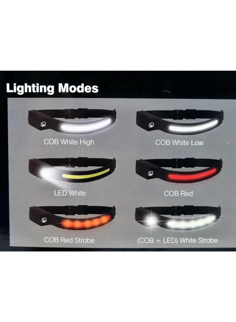 Camelion Camelion RS218 Rechargeable Headlight – Super Bright COB + LED, Wave Sensor, Type-C USB Charging, Lightweight & Compact - Image 4