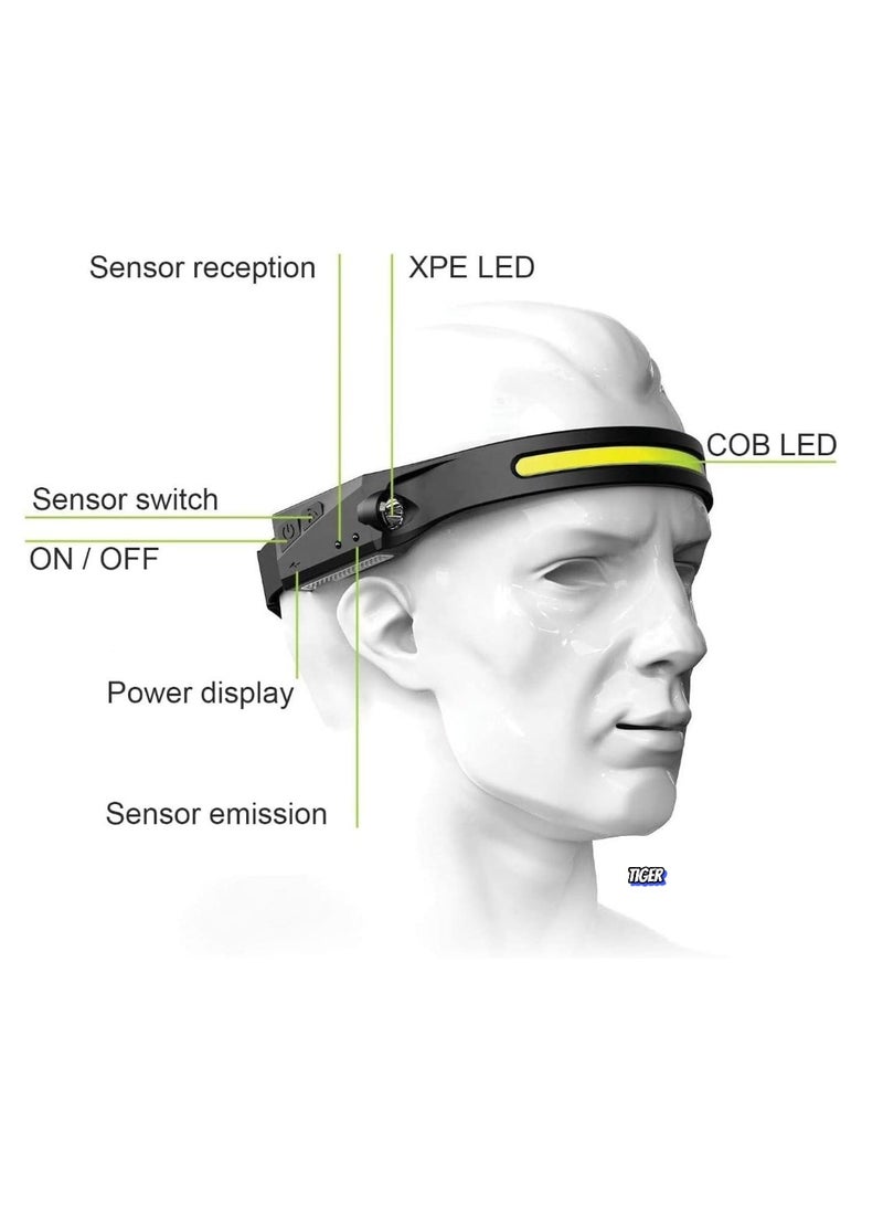TIGER LED Headlamp Rechargeable Flashlight with 5 Modes & Motion Sensor | 350 Lumen Waterproof LED, 230° Wide Beam | Perfect for Running, Camping, Repairing & Outdoor Activities  - Image 2