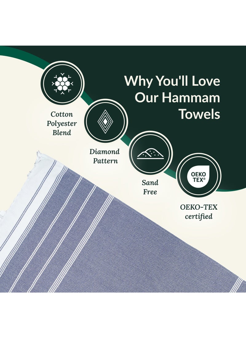 Cloud Scape Linen Turkish Beach Towel Set of 2, 39x71 inches Oversized Lightweight 100% Cotton Hammam Towel, NAVY BLAZER  - Image 4