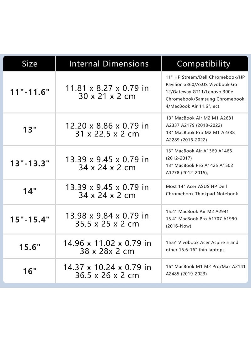 13 Inch Laptop Sleeve Case with Pocket Compatible with New MacBook Pro 13 M2/M1 A2338 A2251 A2289 A2159 A1989 A1706 A1708/New MacBook Air 13 M2 A2681/M1 A1932 A2179 A2337 (Black) - Image 2