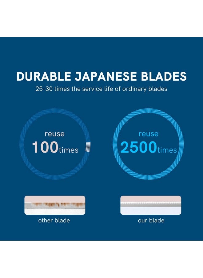 Cut it 6 Pieces Eyebrow Razors for Women - Japanese Blades Precision Eyebrow Razors, Small Face Razors for Peach Fuzz, Small Dermaplane Razors, Multipurpose Exfoliating Dermaplaning Tools - Image 2