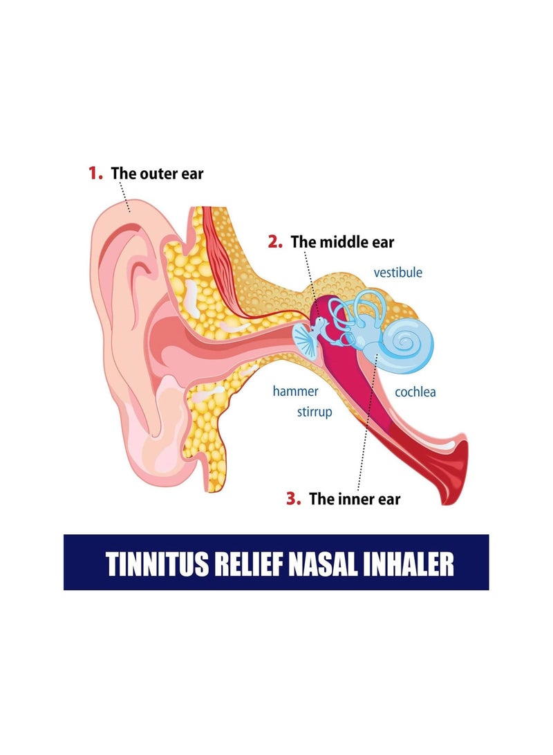 SYOSI Techsilen For Tinnitus, Techsilen Tinnitus Inhaler, Echo Ease Tinnitus Relief For Ringing Ears, Tinnitus Inhaler Relief For Ringing Ears, Tinnitus Relief Nasal Aspiration Rod Ear Care (3pcs) - Image 4
