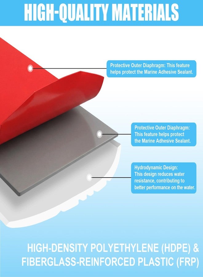 Datanly Keel Guard for Fiberglass Boats, Self Adhesive Keel Protector for Fiberglass and Aluminum Boats, Easy to Install, Protects Against Rocks and Ramps 5 Inch Width(7ft for Boat up to 20ft,White) - Image 3