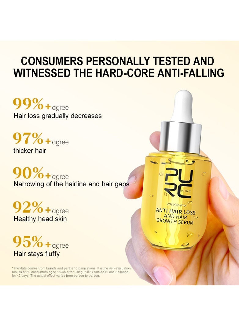 PURC Anti Hair Loss And Growth Serum Hair Loss Treatment Hair Care for Men Women - Image 5