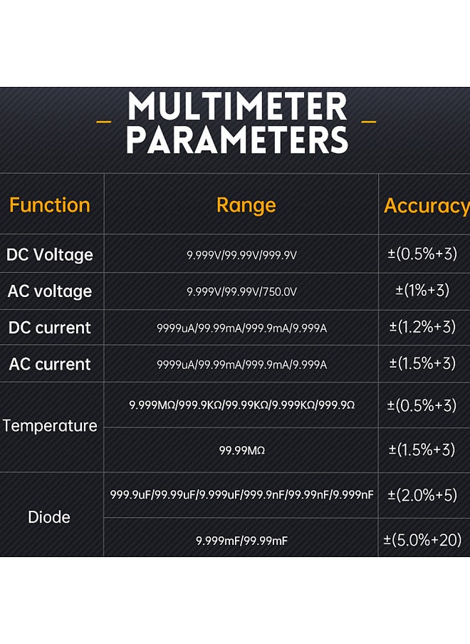 FNIRSI 3in1 Oscilloscope Multimeter Signal Generator Machine 2.8inch IPS Display Oscope Meter Handheld Oscilloscope 10Mhz Bandwidth 50MSa/s Sampling Rate Dual Channel Oscillometer  - Image 5