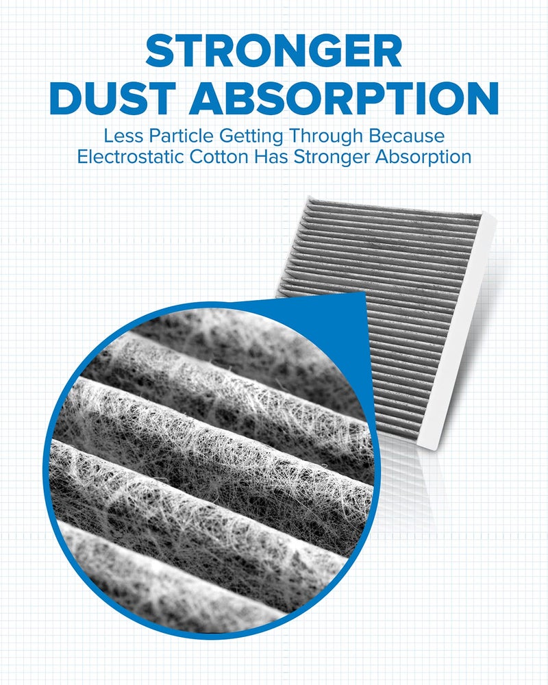 PHILTOP فلتر هواء المقصورة، بديل لجيتا 2019-2021، تيغوان 2018-2021، أطلس 2018-2021، جولف 2015-2021، فلتر مقصورة بريميوم ACF028(CF11643) مع الكربون النشط، فلتر غبار اللقاح - Image 1