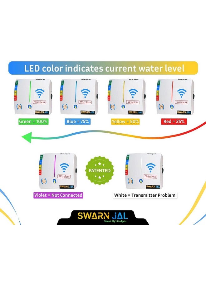 Swarn Jal (Model: WL-A-RA10F) Wireless Water Level Indicator with Overflow & Empty Alarm, 4 Levels, Long Range up to 10 Floors/ 2 km, Brass Sensors, (Patented Technology) - Image 4