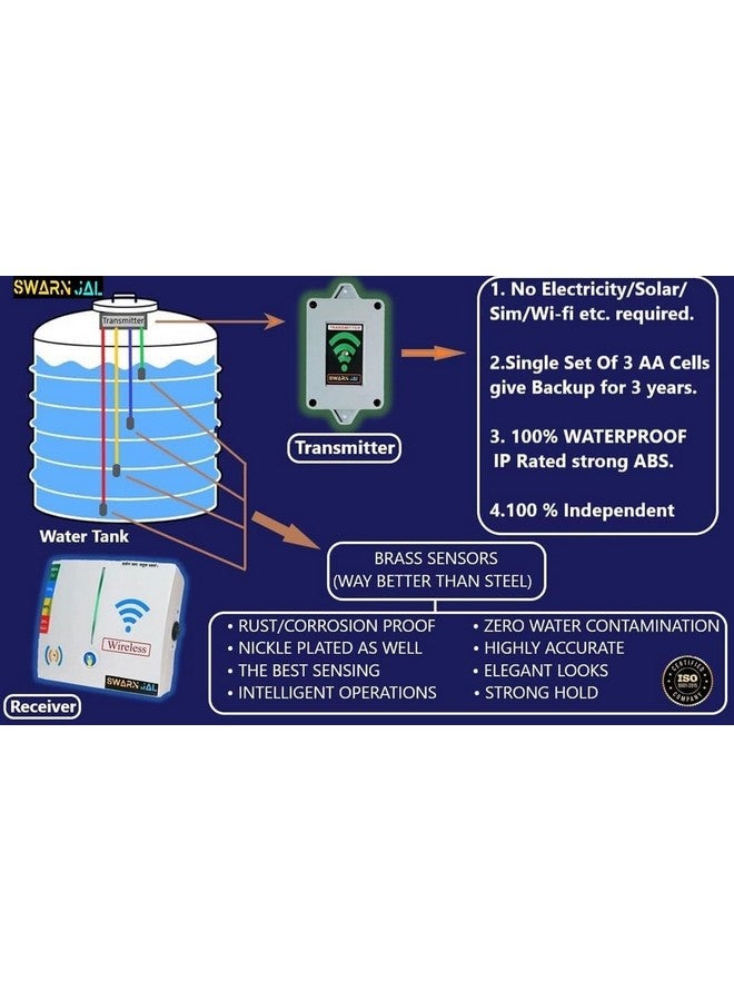 Swarn Jal (Model: WL-A-RA10F) Wireless Water Level Indicator with Overflow & Empty Alarm, 4 Levels, Long Range up to 10 Floors/ 2 km, Brass Sensors, (Patented Technology) - Image 5