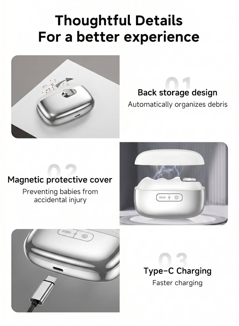 BASILKIT Electric Nail Clipper for Kids & Adults (White), 4-in-1 Automatic Trimmer & Polisher with LED Light, Magnetic Dust Cover, 2 Speeds & USB-C Rechargeable, Safe Nail Clippers for Baby & Elderly Care - Image 2