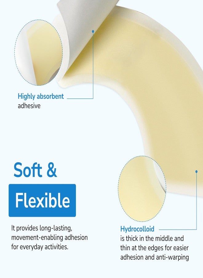 Heagimed Ostomy Barrier Strips - 30 PCS Wide Barrier Strips for Ostomy Bag, Leakproof Hydrocolloid Barrier Extenders for Colostomy & Ileostomy Bag, Ostomy Supplies, 3-Piece Configuration, 1.57" - Image 3