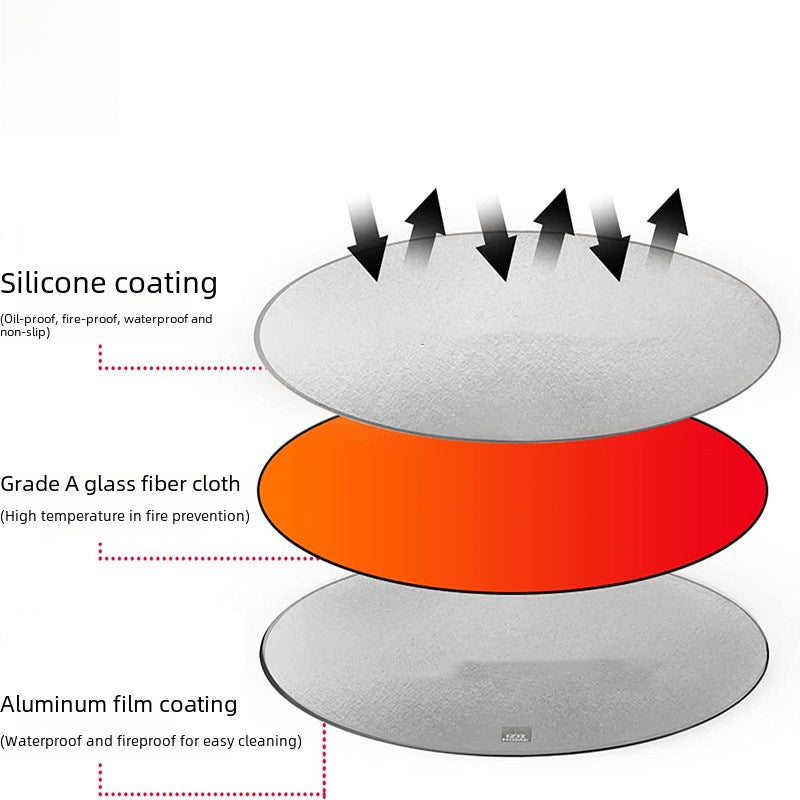 36 inch black round fireproof mat fire pot mat barbecue mat liquid silicone coated fire pit mat factory wholesale(Black 36*65 "double sided silicone) - Image 5