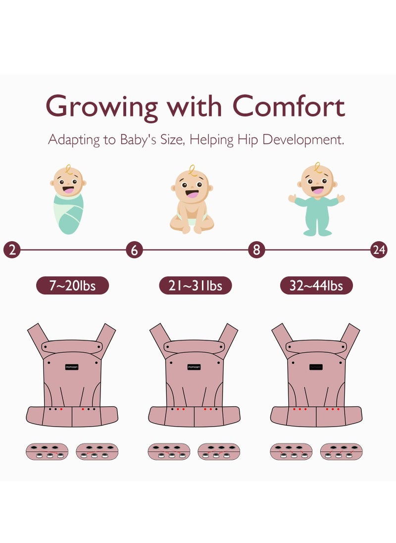 Momcozy - حاملة الأطفال من مومكوزي لحديثي الولادة وحتى الأطفال الصغار - حاملة أطفال مريحة وخفيفة الوزن تزن من 7 إلى 44 رطلاً، سهلة الارتداء، مثالية للأبوة بدون استخدام اليدين، دعم معزز لأسفل الظهر - Image 1
