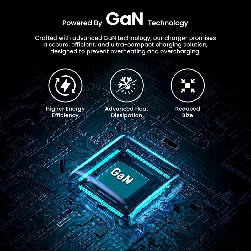 Hammer 45W GaN Fast Charger | Dual USB-C PD & PPS | 0–50% iPhone Charge in 30 Mins | Compatible with iPhone 17–12, MacBook, iPad, Samsung | FCC/CE Certified | 2-Yr Warranty (No Cable) - Image 5