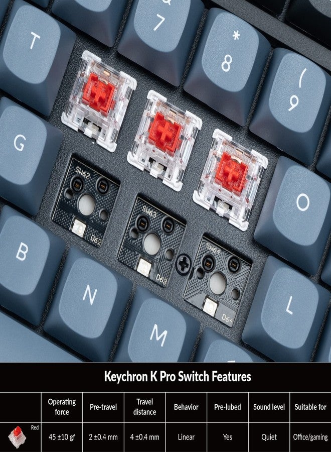 Keychron K4 Pro Custom Wireless Mechanical Keyboard, 96 Keys Hot-swappable QMK/VIA Programmable Macro with K Pro Red Switch RGB Backlit Compatible Mac Windows Linux - Black - Image 2