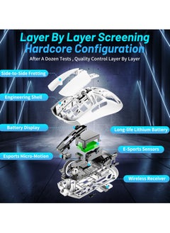 UCHUANG Digital screen display Tri-Mode mouse Wireless Connection and Bluetootn Connecion and Wired Connection,Programmable Mice, PC/Laptop/Mac,E-sports Game - White  - Image 5