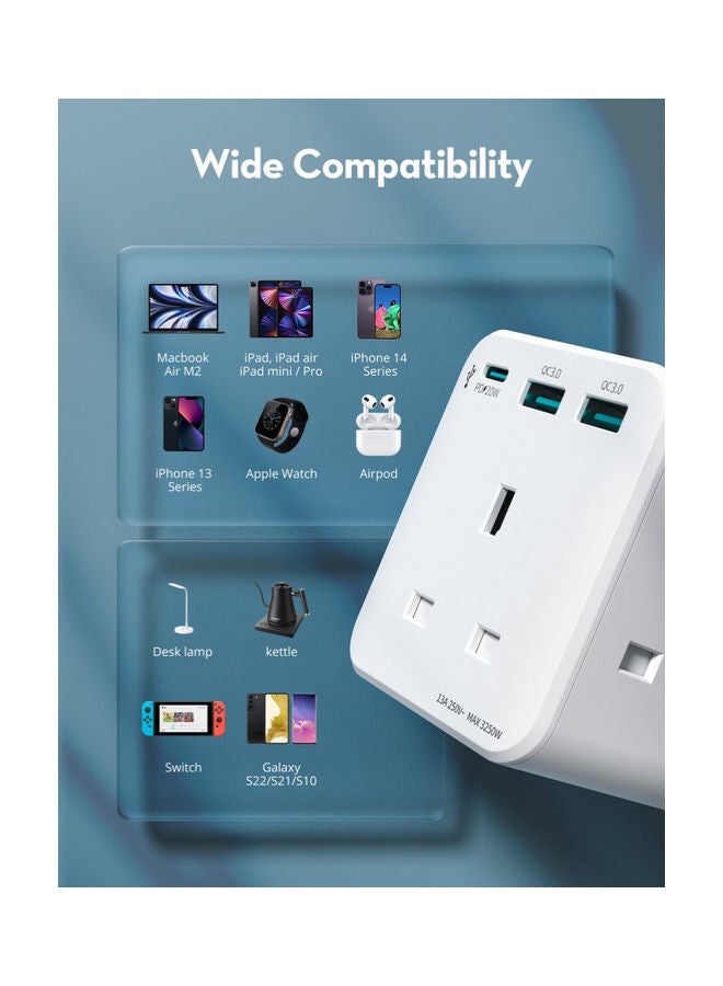 RAVPOWER Pioneer Wall Charger With 3 AC Plug PD 20W White - Image 5
