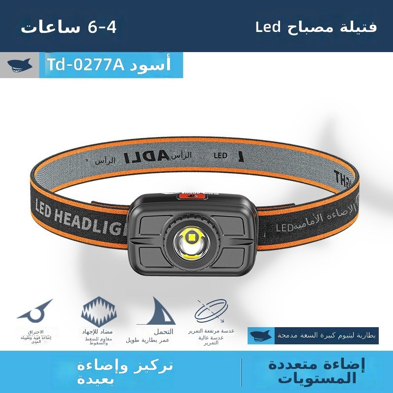 القرش المبتسم مصباح رأس LED صغير من SMILING SHARK فائق السطوع قابل لإعادة الشحن للإضاءة الخارجية القوية للتخييم والصيد والتنزه - Image 1