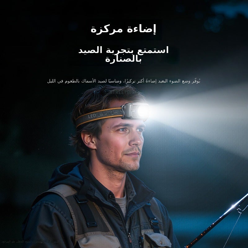 القرش المبتسم مصباح رأس LED صغير من SMILING SHARK فائق السطوع قابل لإعادة الشحن للإضاءة الخارجية القوية للتخييم والصيد والتنزه - Image 3