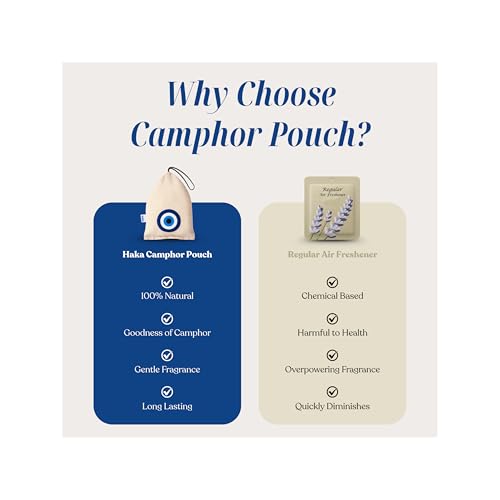 Haka Camphor Pouch –100% Pure Camphor | Multipurpose Natural Chemical Free Air Freshener for Car, Wardrobe, Bathroom & Room | Eco-Friendly Aroma Bag (Evil Eye X 3, Natural) - Image 3