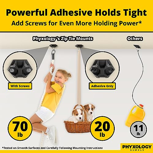 PHYXOLOGY SUPPLY Rugged, Stylish Adhesive XL Zip Tie Mounts 100 Pack. Premium 1.5in Sticky Back Ziptie, Cord, and Cable Management Anchor Clips. Easy Peel and Stick Mounting Bases With Hanging Organizer Box Dispenser - Image 3