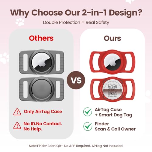 PawView for AirTag Dog Collar Holder with QR Code,Scan Alert, Instant Location, Pet Online Profile, Contacts Info, APP Remote Control, for AirTag Accessories (1 Pack, Red) - Image 4