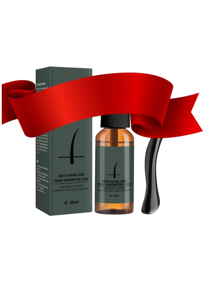 ZLH HITY Beard Growth Kit, Natural Hair Growth Serum for Men with Patchy Facial Growth, Stimulate, Promote Hair Regrowth (2in1)  - Image 1
