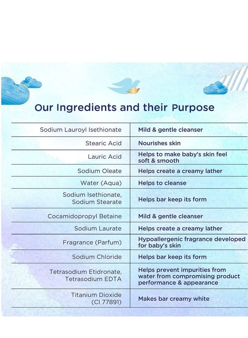 Baby Dove Rich Moisture Bathing Bar 75g - Image 5