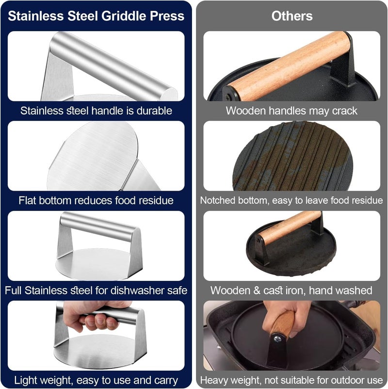 E-far Stainless Steel Burger Press - Image 4