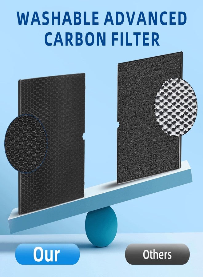 APPLIANCEMATES 116130 Replacement Filter H for Winix 5500-2 AM80 Plasmawave Air Purifier, TRUE HEPA and Activated Carbon Filter by APPLIANCEMATES,2 Combo - Image 4