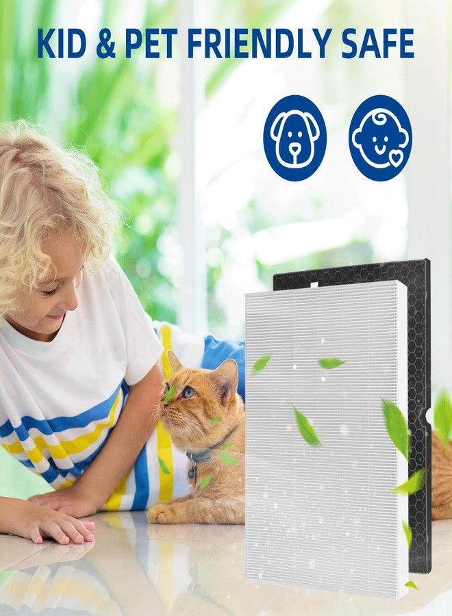 APPLIANCEMATES 116130 Replacement Filter H for Winix 5500-2 AM80 Plasmawave Air Purifier, TRUE HEPA and Activated Carbon Filter by APPLIANCEMATES,2 Combo - Image 5