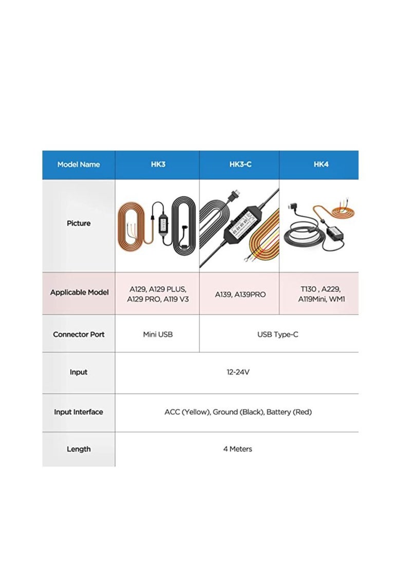 Viofo - VIOFO HK3 Dash Camera Hardwire Kit | Compatible with A119 V3, A129 Duo, A129 Pro Duo, A129 Plus Duo - Image 1