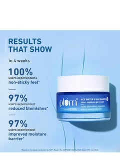 Plum Plum 2% Niacinamide & Rice Water Super Light Gel Cream Moisturizer for Face | Oil-Free Hydration | Brightens, Fades Blemishes | Dermat-Tested | All Skin Types | Women & Men | 100% Vegan | 50 g  - Image 4
