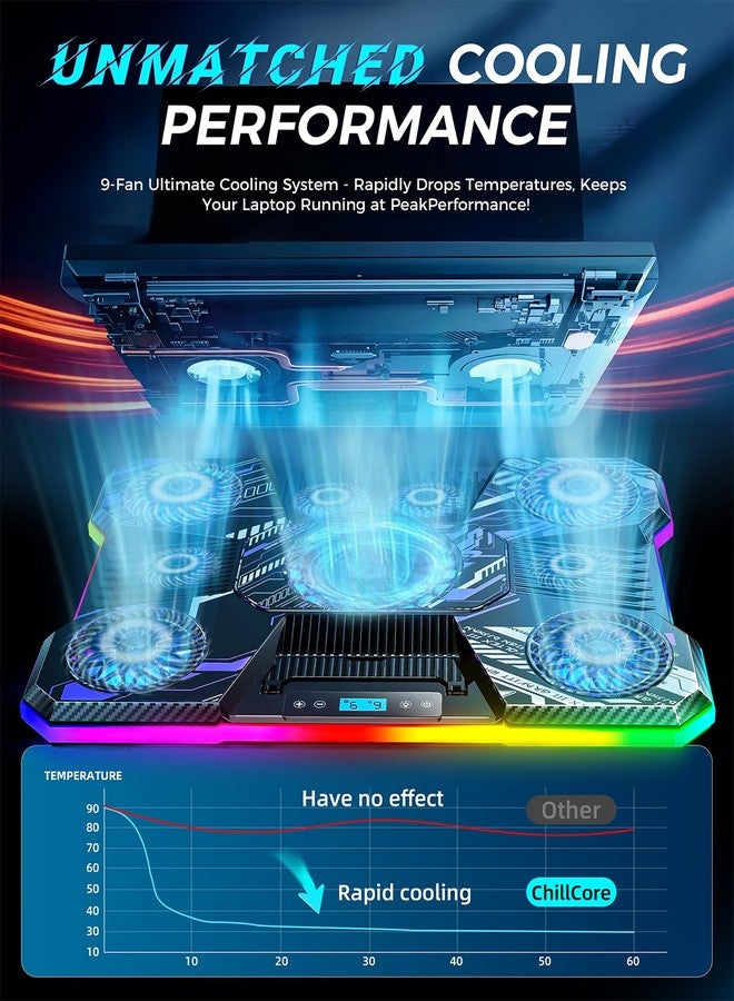 ChillCore Laptop Cooling Pad, RGB Laptop Fan Cooling Pad 9 Fans for 15.6-19.3 Inch Laptops, Gaming Laptop Cooler with 8 Height Stands, 2 USB Ports - A21 Pattern - Image 2