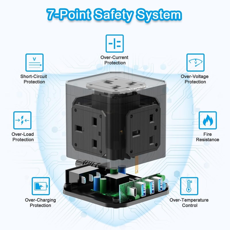 Cube Extension Lead with USB Slots, 5 Way Power Strip with 5 AC Outlet 4 USB (USB-C 20W PD3.0 Fast Charger) 1 Switch, 2M Extension Cord, 3250W/13A, UK Power Strip for Desk Home Office Travel - Image 4