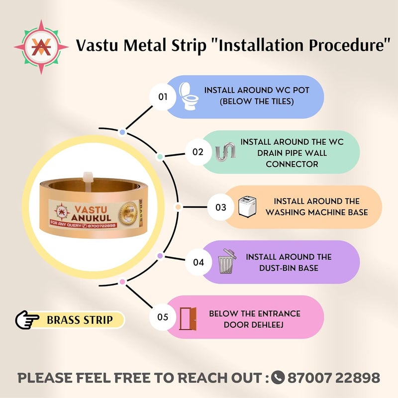 VASTU ANUKUL فاستو أنوكول علاج فاستو بريميوم شرائط فاستو من المعدن النحاسي حجم L 8 أقدام × W1 بوصة 25 مم × 02 مم سمك - Image 4