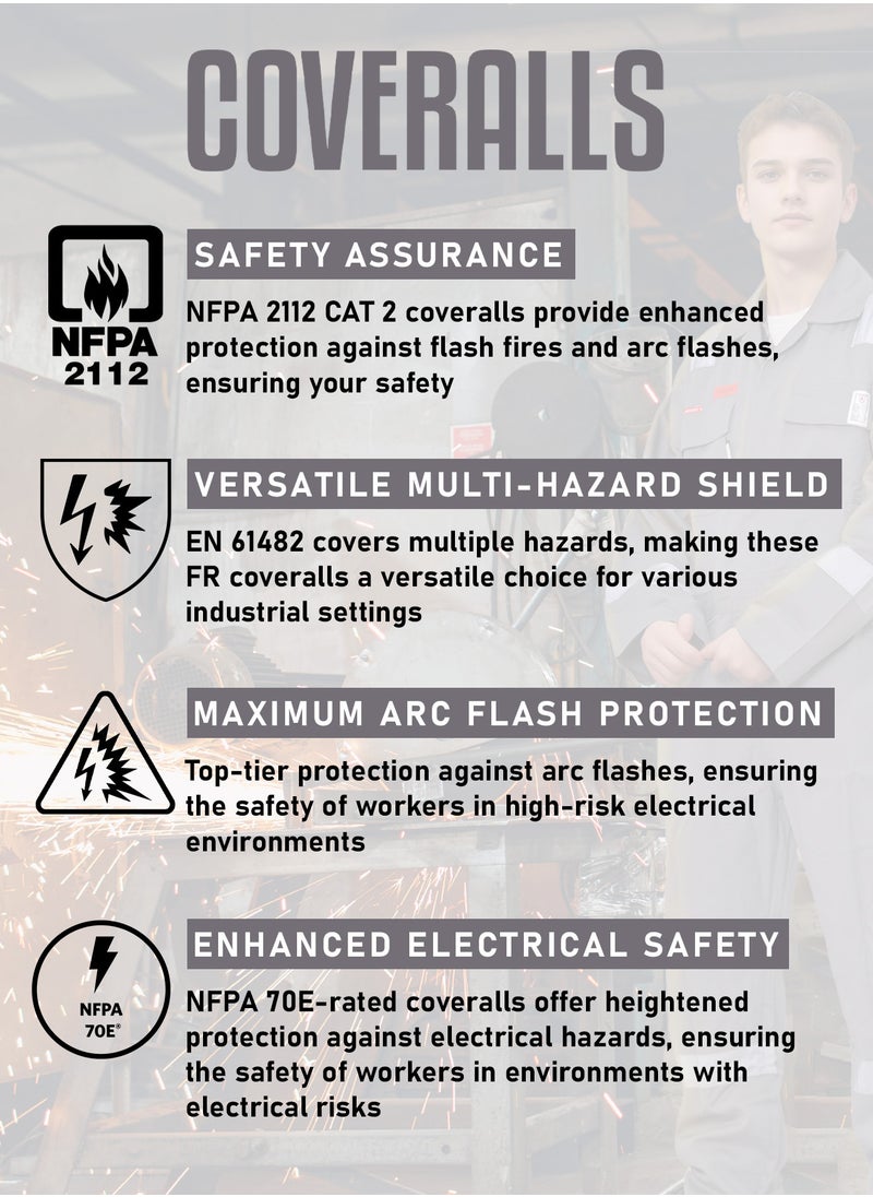 Secure Wear - FR Hi-Vis Coveralls for Men, NFPA 2112 Certified, 7oz Flame-Resistant Workwear with Reflective Tape and 6 Pockets - Image 1