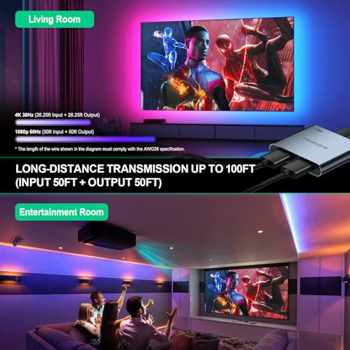 AVIDGRAM HDMI Splitter 1 in 2 Out 4K, AVIDGRAM HDMI 2 Port Splitter with Auto, Copy, and Fixed Mode for Dual Identical Display Support 4K 30Hz 3D, Compatible with Xbox, PS4 Pro, PS5 - Image 3