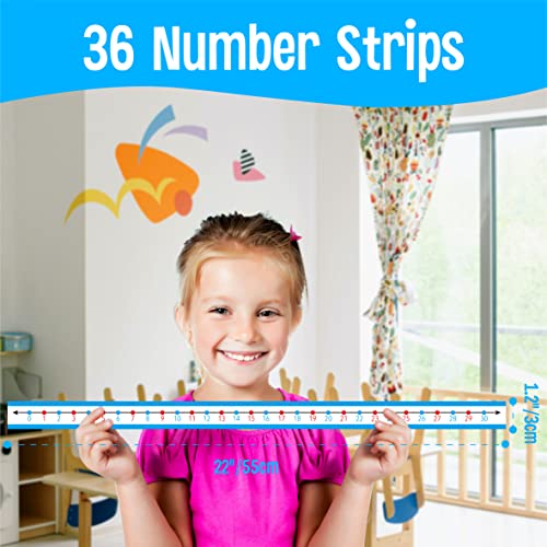 SpriteGru 36 PCS Student Number Line SelfAdhesive 0 to 30 Number Line Strips Erasable Surface Number Cognition Counting Sequencing ColorCoded Even and Odd Numbers Write on Wipe Off for Classroom Use - Image 3