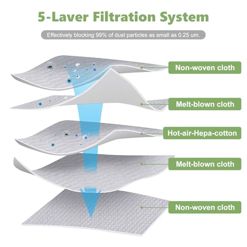 Fanshuge 6 Pack 452970 Vacuum Bags Compatible with Festool CT 22 Dust Extractor Reinforced Tear-Resistant Replacement Vacuum Filter Bags - Image 4