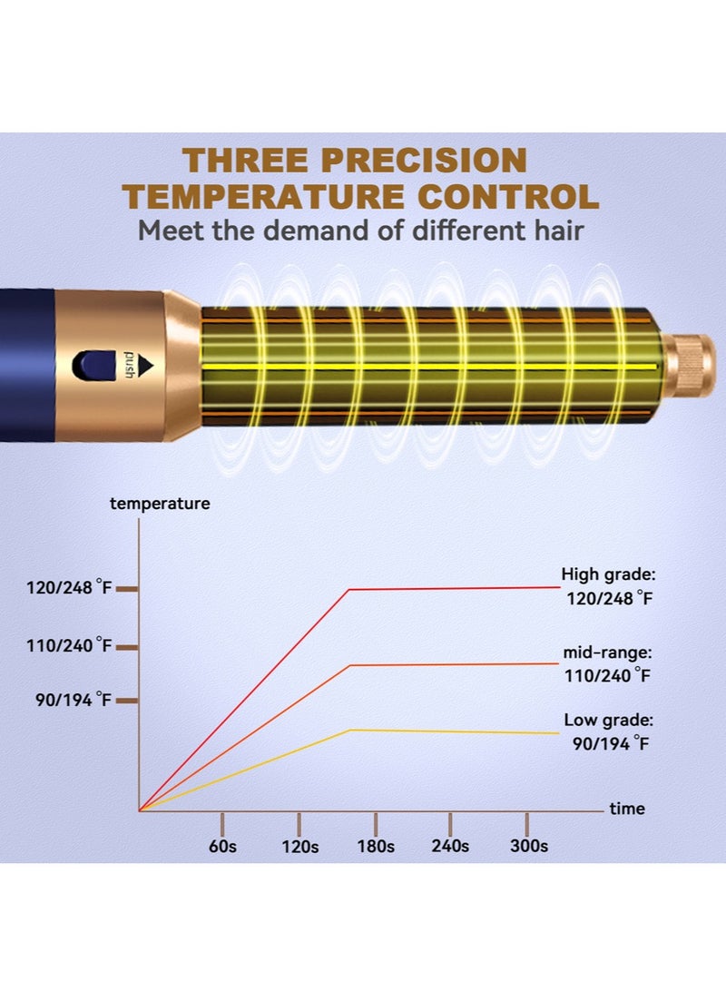 Generic [PREMIUM CONFIGURATION] BLUE GOLD UNIVERSAL ELECTRIC HAIR DRYER CURLER SET FIVE REPLACEMENT HEADS 1000W HOT AIR CURLER AND STRAIGHTENER STYLING TOOLS COMB CURLING BRUSH BLOWDER FOR HAIR SALONS/HOMES/BARBARISTS/STYLES  - Image 4