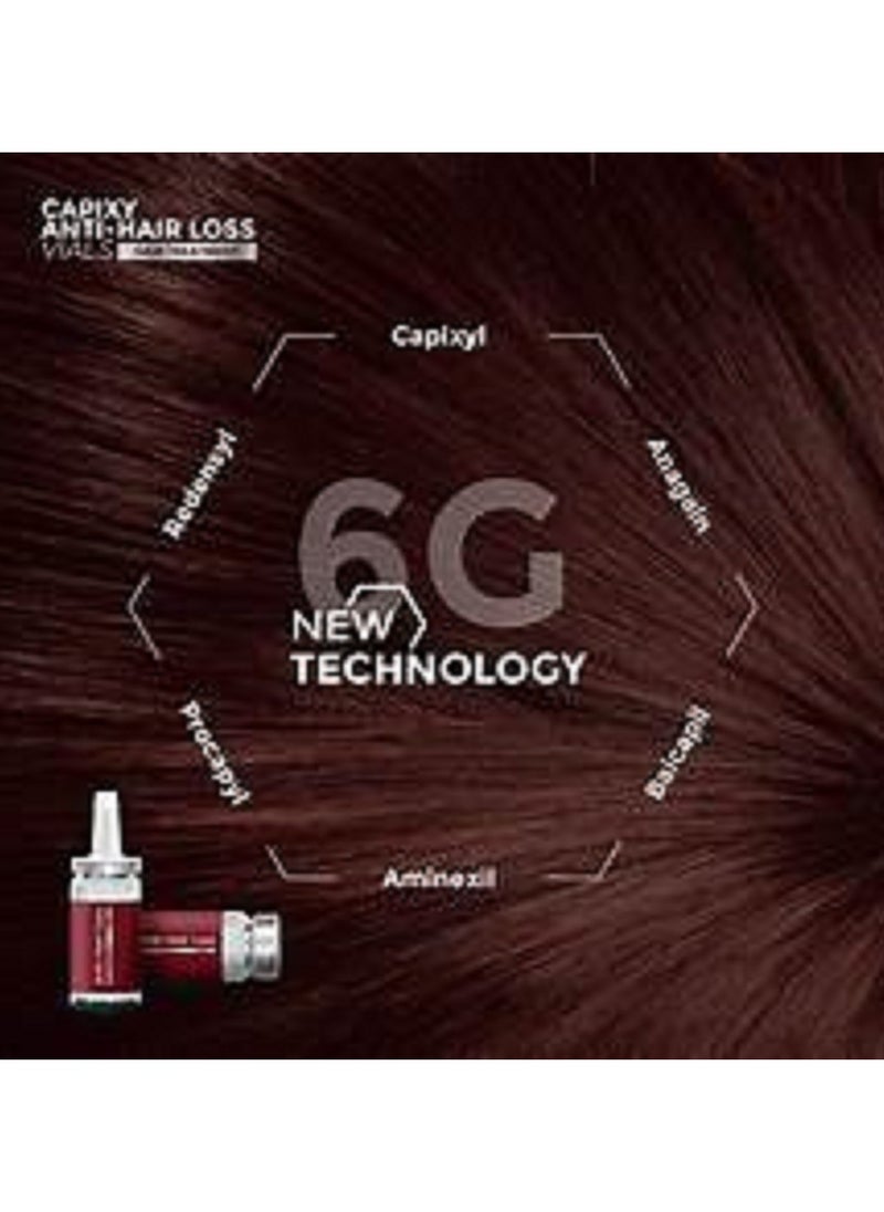 Capixy Anti Hair Loss Vials Hair Treatment 70Ml  - Image 3